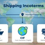 Best Incoterm